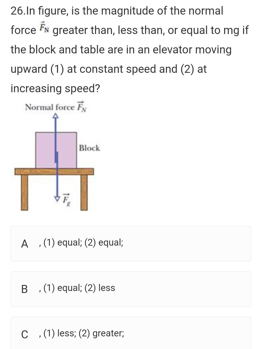 Solved force FN EN if 26.In figure, is the magnitude of the | Chegg.com