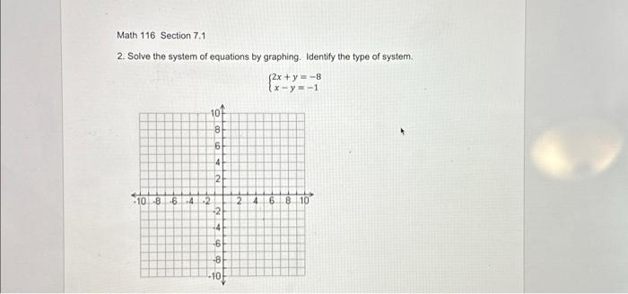Solved 2. Solve the system of equations by graphing. | Chegg.com