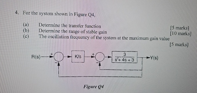Solved For the system shown in Figure Q4,(a) ﻿Determine the | Chegg.com