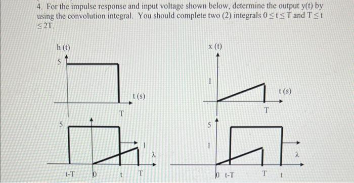 Solved 4. For the impulse response and input voltage shown | Chegg.com
