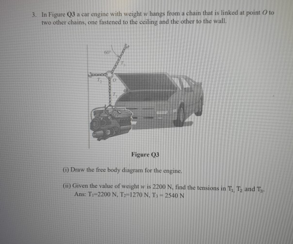 Solved In figure Q3 a car engine with weight w hangs from a