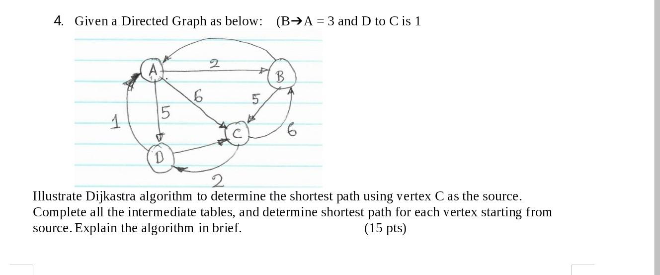 Solved 4. Given a Directed Graph as below: (B>A = 3 and D to | Chegg.com