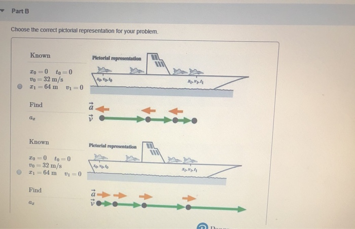 Solved Part B Choose the correct pictorial representation | Chegg.com