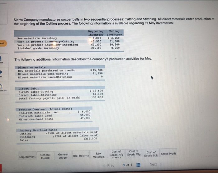 Sierra Company manufactures soccer balls in two