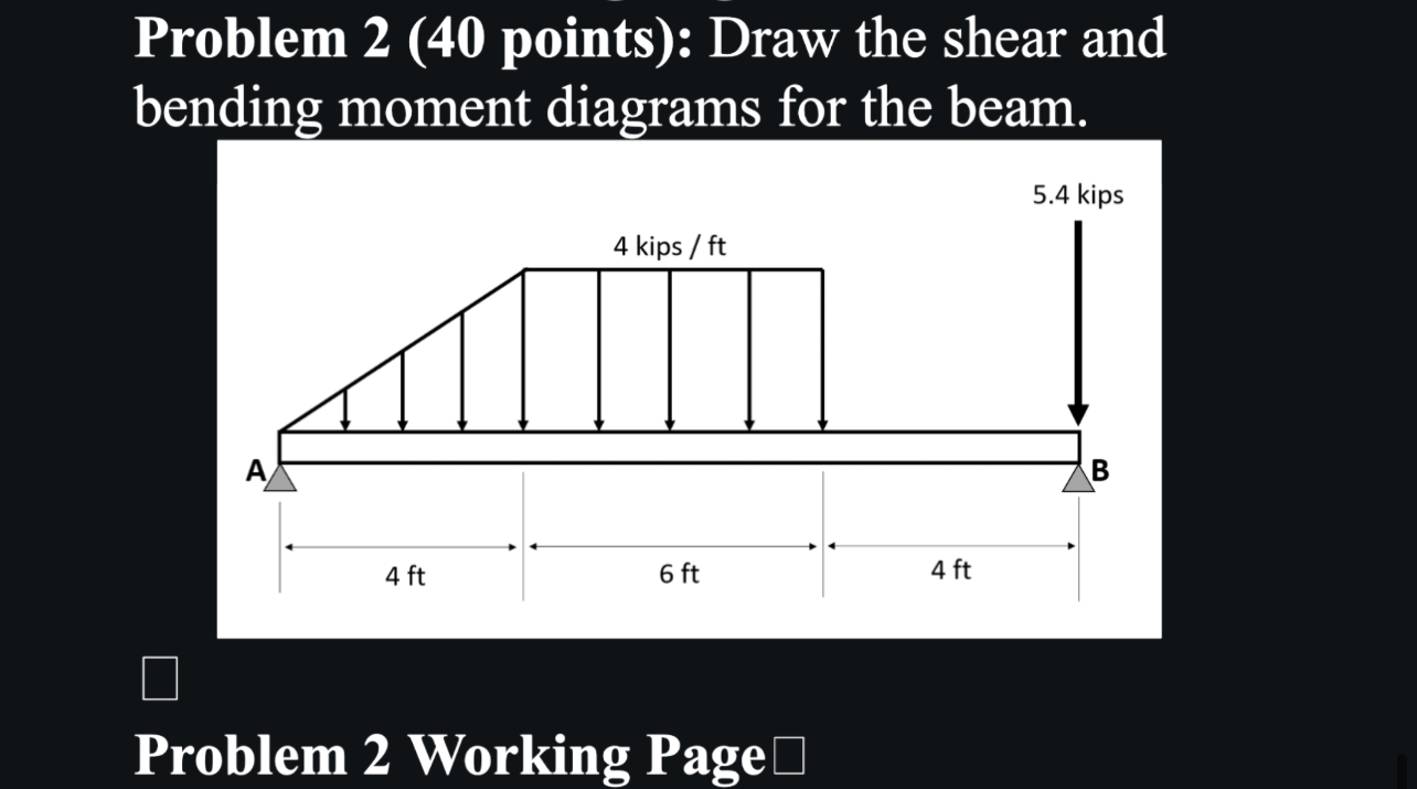 Solved Problem 2 (40 ﻿points): Draw the shear and bending | Chegg.com