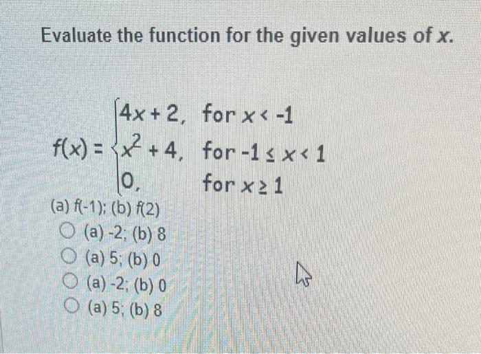 Solved Evaluate the function for the given values of x. | Chegg.com