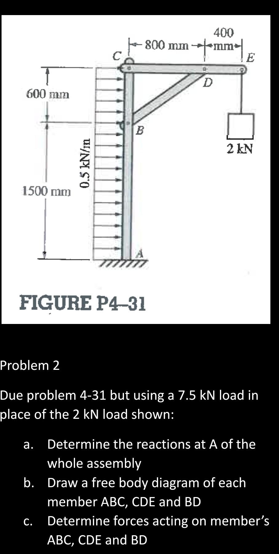 Solved FIGURE P4-31 Problem 2 Due problem 4-31 but using a | Chegg.com
