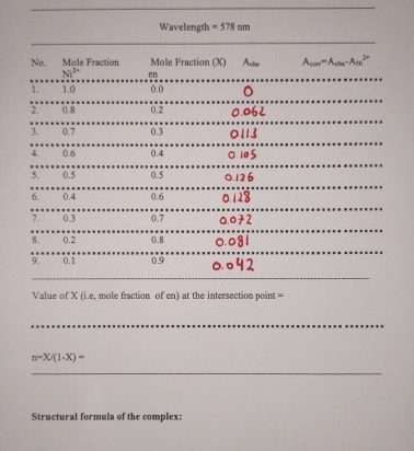 Solved Structural formula of the complex: | Chegg.com