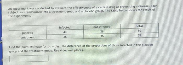 Solved An experiment was conducted to evaluate the | Chegg.com