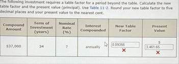 Solved The following investment requires a table factor for | Chegg.com
