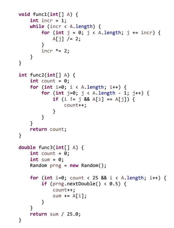 Solved Data structure: Determine the worst-case running time | Chegg.com