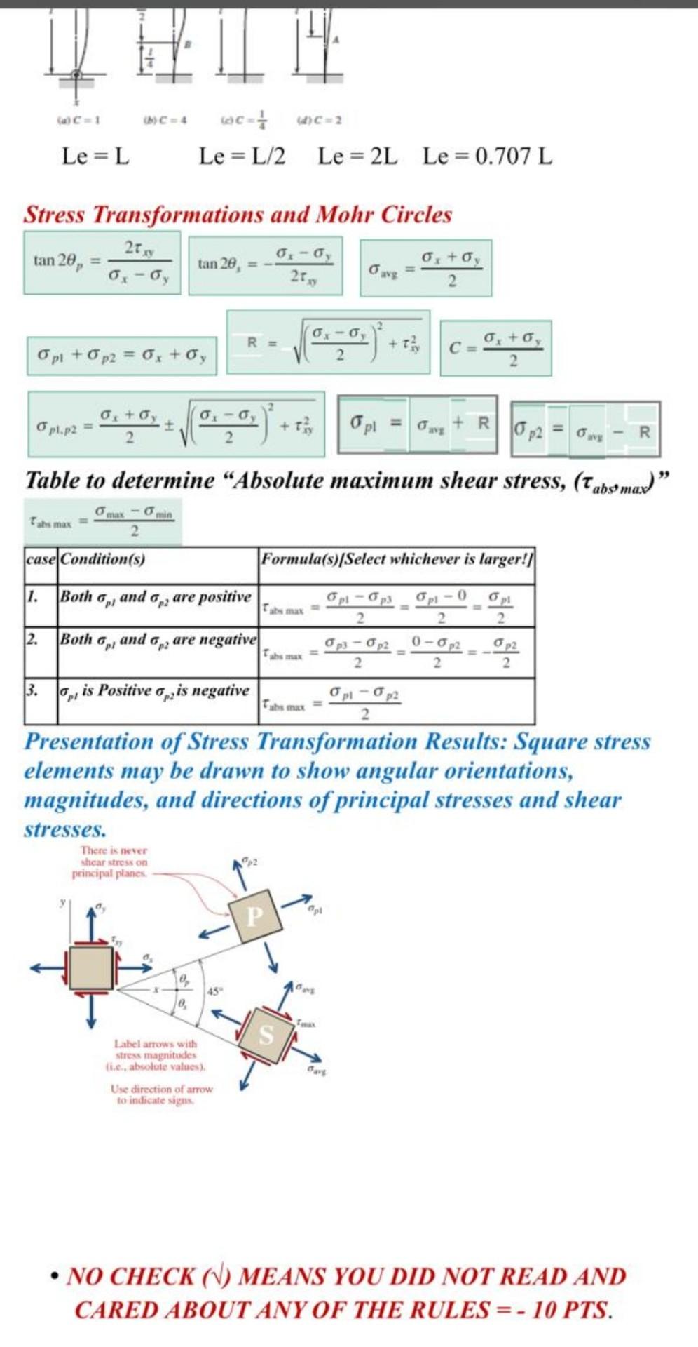 Solved at Q-1 The factor of safety for a machine element | Chegg.com