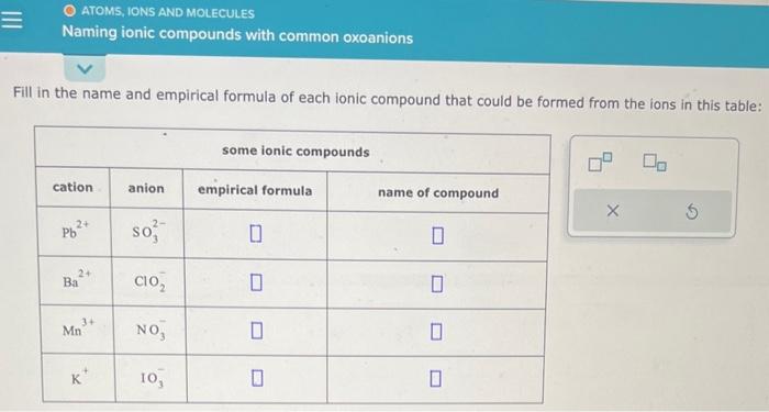 Solved Fill in the name and empirical formula of each ionic | Chegg.com