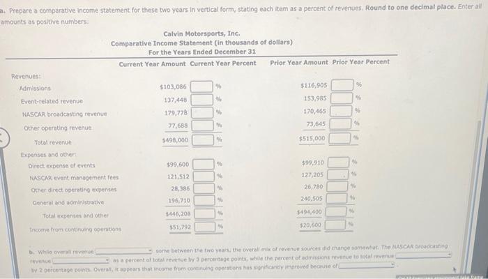 Solved The following comparative income statement (in | Chegg.com
