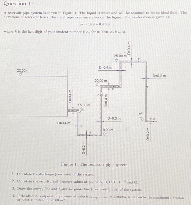 A reservoirpipe system is shown in Figure 1. The