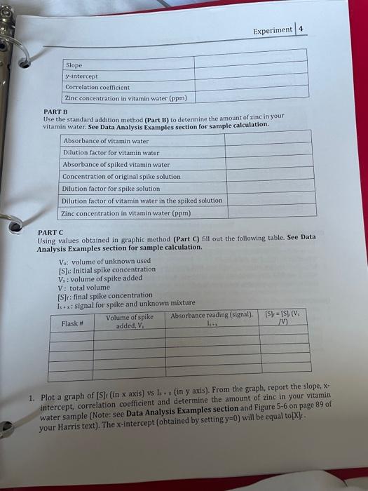 EXPERIMENT 4 DETERMINATION OF ZINC IN VITAMIN WATER | Chegg.com