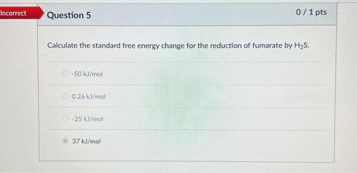 Solved Calculate the standard free energy change for the | Chegg.com