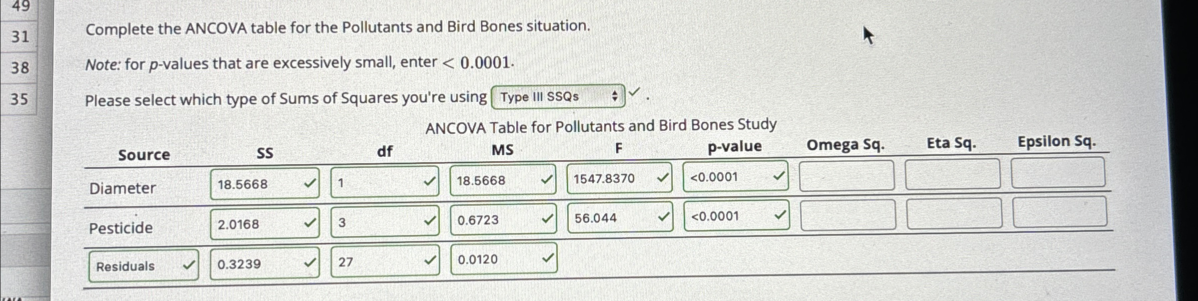 Solved Complete the ANCOVA table for the Pollutants and Bird | Chegg.com