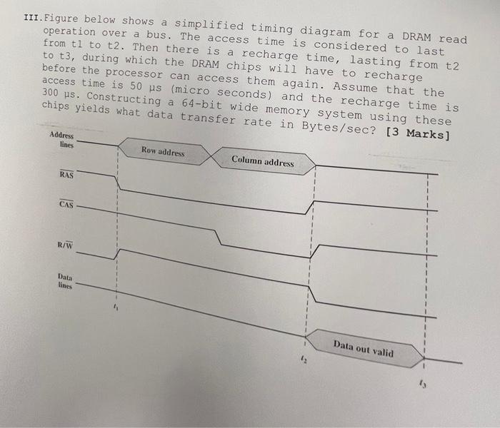 Solved III. Figure below shows a simplified timing diagram | Chegg.com