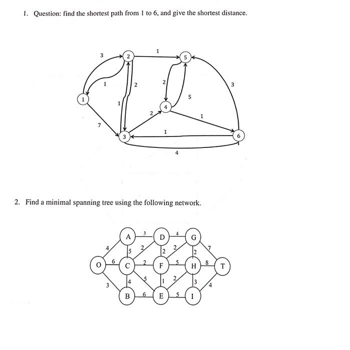 Solved 1. Question: find the shortest path from 1 to 6 , and | Chegg.com
