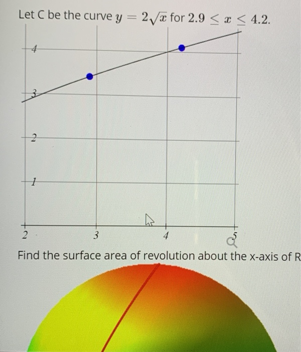 Solved Let C Be The Curve Y 2 Ae For 2 9 X 4 2 4 2 Chegg Com