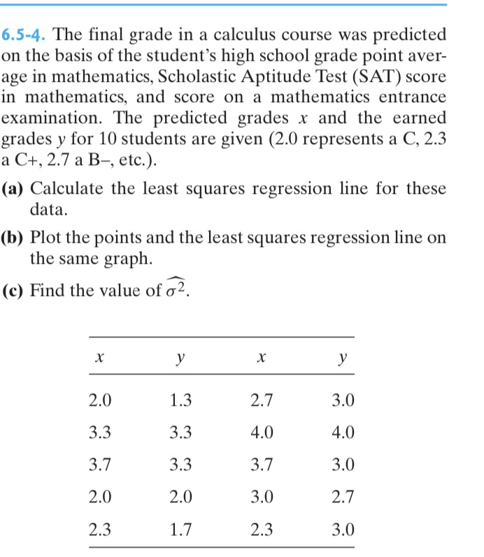 Solved 6.5-4. ﻿The final grade in a calculus course was | Chegg.com