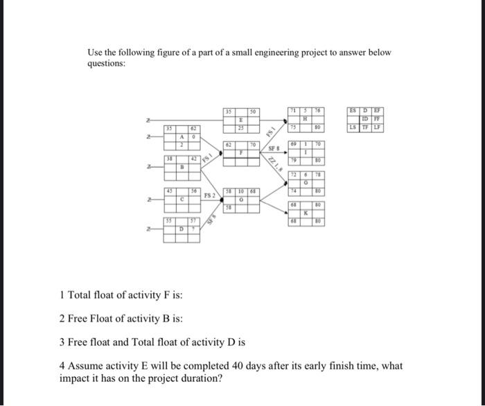 Solved Use the following figure of a part of a small | Chegg.com