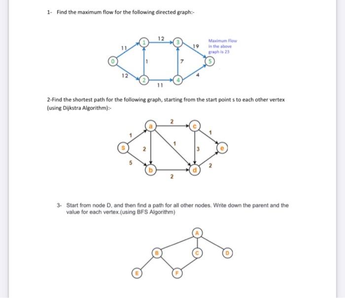 Solved 1. Find the maximum flow for the following directed | Chegg.com