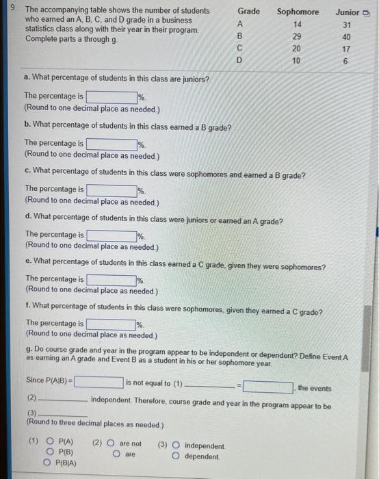 Solved 9. The accompanying table shows the number of | Chegg.com