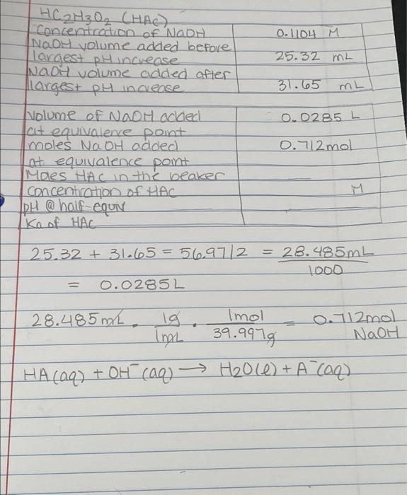 Solved 1. using the equation for the neutralization reaction | Chegg.com