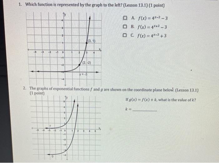 Solved 1. Which function is represented by the graph to the | Chegg.com