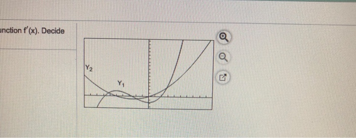 Solved The graphing calculator window shows the graph of a | Chegg.com