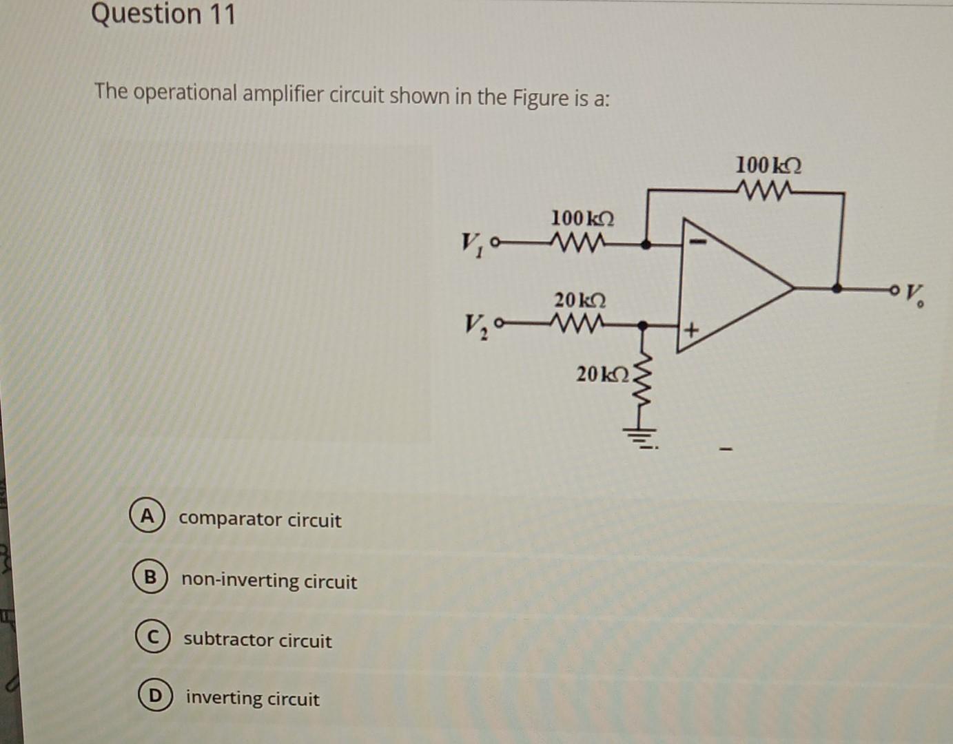 Solved The operational amplifier circuit shown in the Figure | Chegg.com
