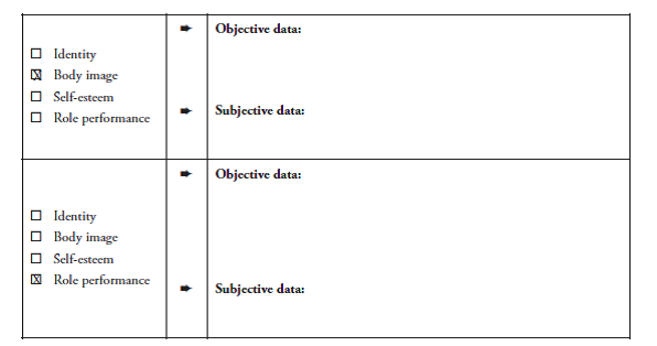 list-the-four-components-of-self-concept-1-chegg