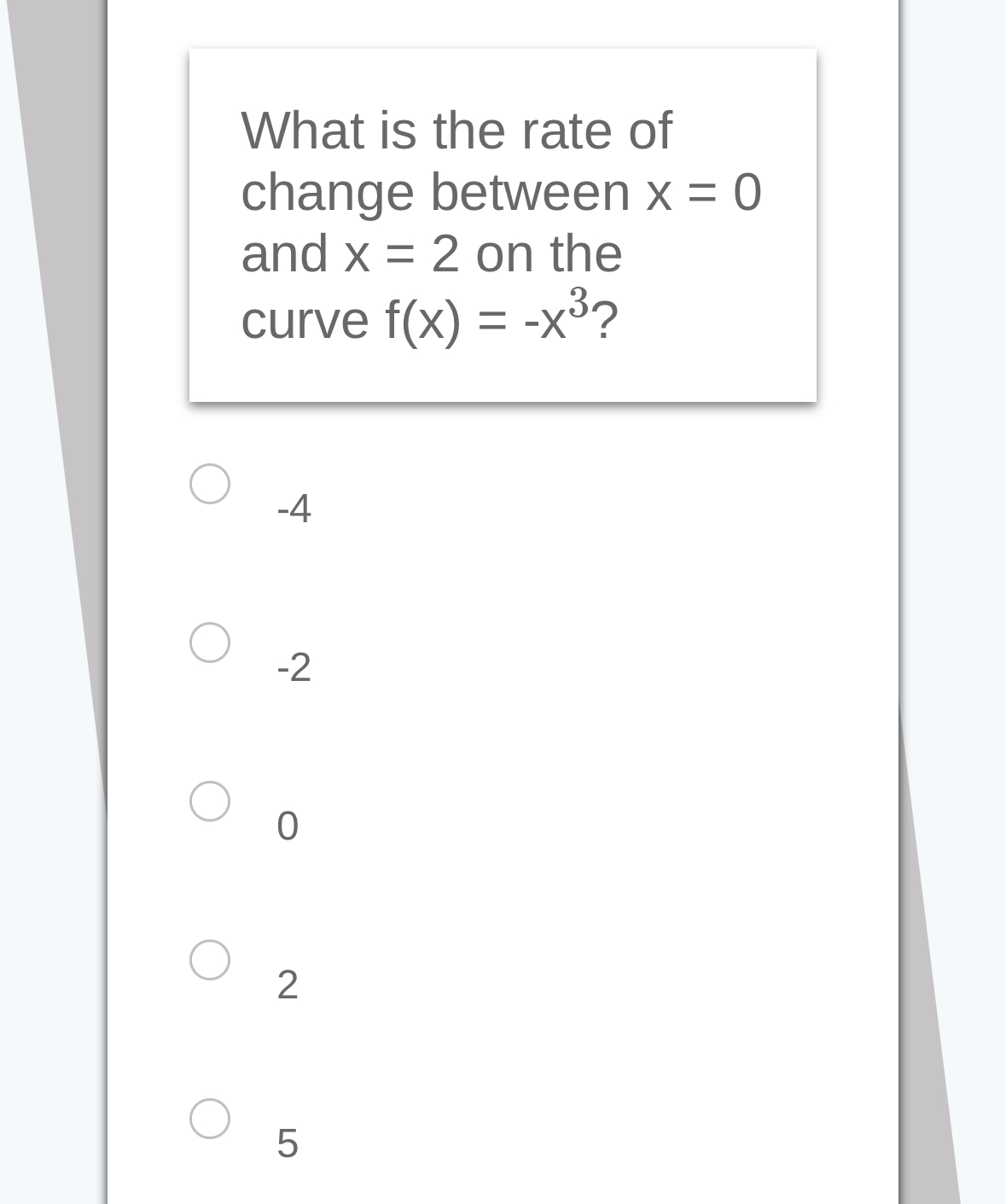 solved-what-is-the-rate-of-change-between-x-0-and-x-2-on-chegg