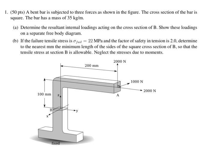 Mechanics Of Material | Chegg.com