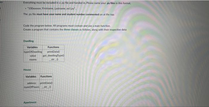 Solved Everything must be included in a py file and handed | Chegg.com