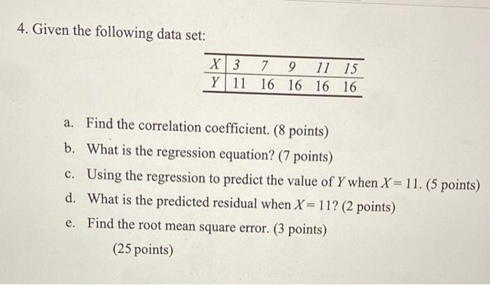 Solved 4. Given the following data set: X 3 7 9 11 15 Y 11 | Chegg.com