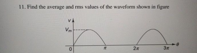 Waveform Graph Rms Meaning Find the average and rms values of the waveform shown | Chegg.com