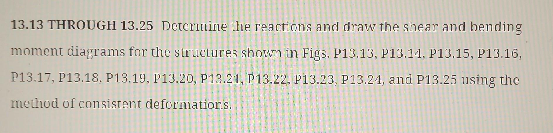 Solved 13.13 THROUGH 13.25 Determine the reactions and draw | Chegg.com