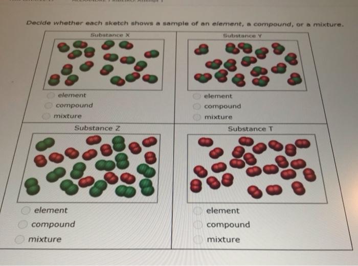 Solved Decide whether each sketch shows a sample of an | Chegg.com