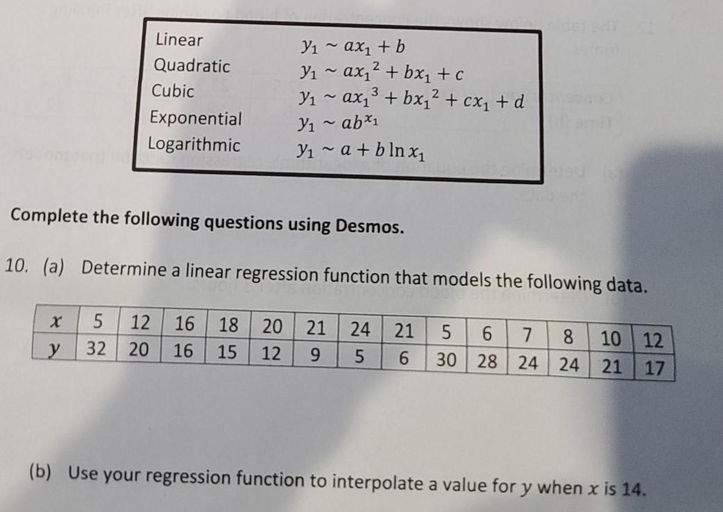 Solved Linear Quadratic Cubic Exponential Logarithmic Y1 ~ | Chegg.com