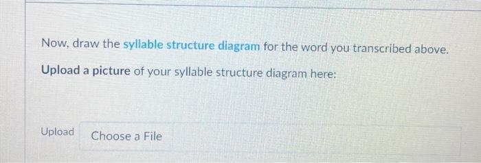 Now, draw the syllable structure diagram for the word | Chegg.com