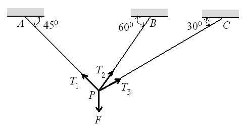 Solved: Chapter 8.3 Problem 11EB Solution | Advanced Engineering ...