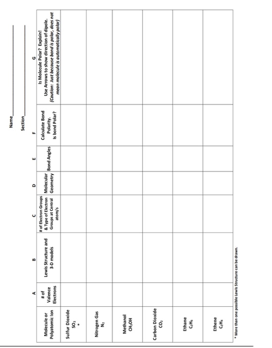 experiment 4 molecular geometry