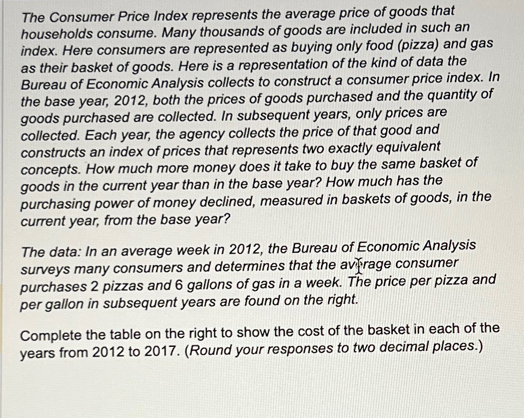 Solved The Consumer Price Index Represents The Average Price | Chegg.com