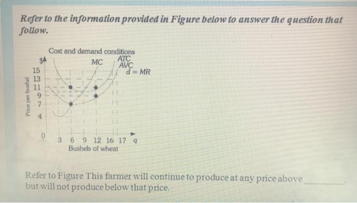 Solved Refer to the information provided in Figure below to | Chegg.com