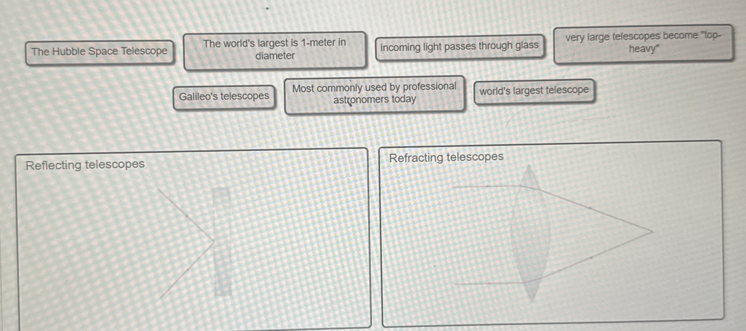 Solved Most commonly used by professionalastronomers