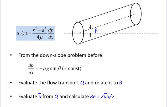 A Pipe Of Radius A 0 01 M Contains Oil With Chegg Com