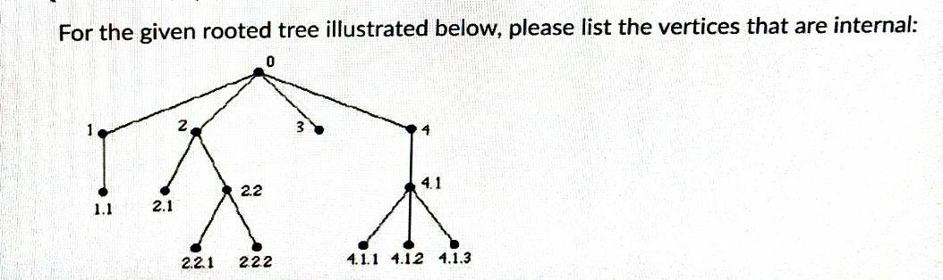 Solved For the given rooted tree illustrated below, please | Chegg.com